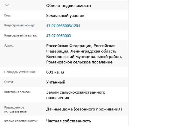 Скрин ЕГРН Онлайн