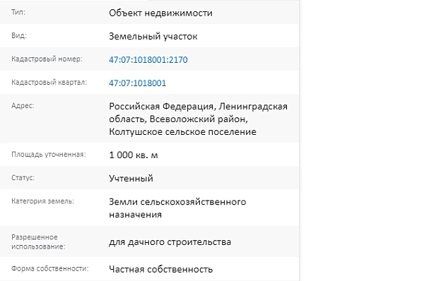 Скрин ЕГРН Онлайн