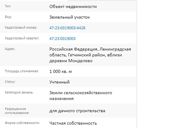 Скрин ЕГРН Онлайн