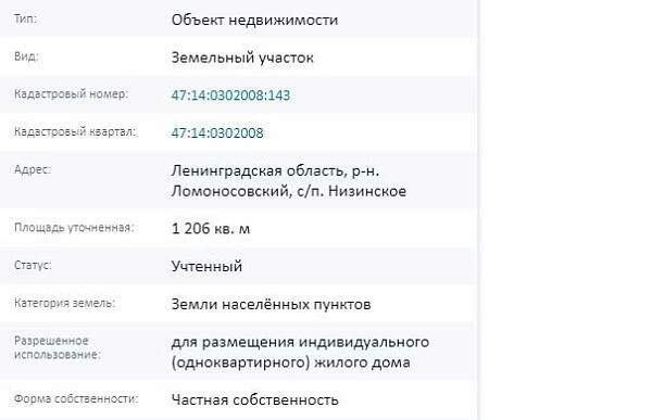 Скрин ЕГРН Онлайн