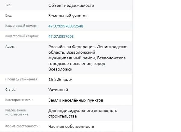 Скрин ЕГРН Онлайн